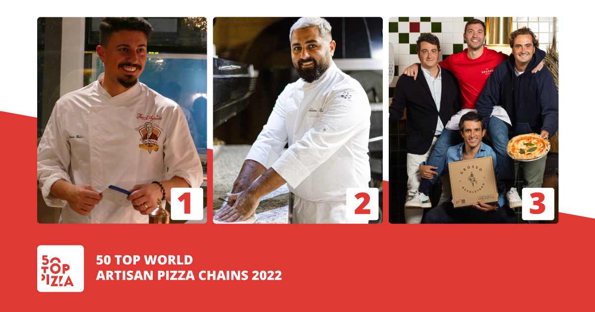 50 Top World Artisan Pizza Chains 2022 - Podio